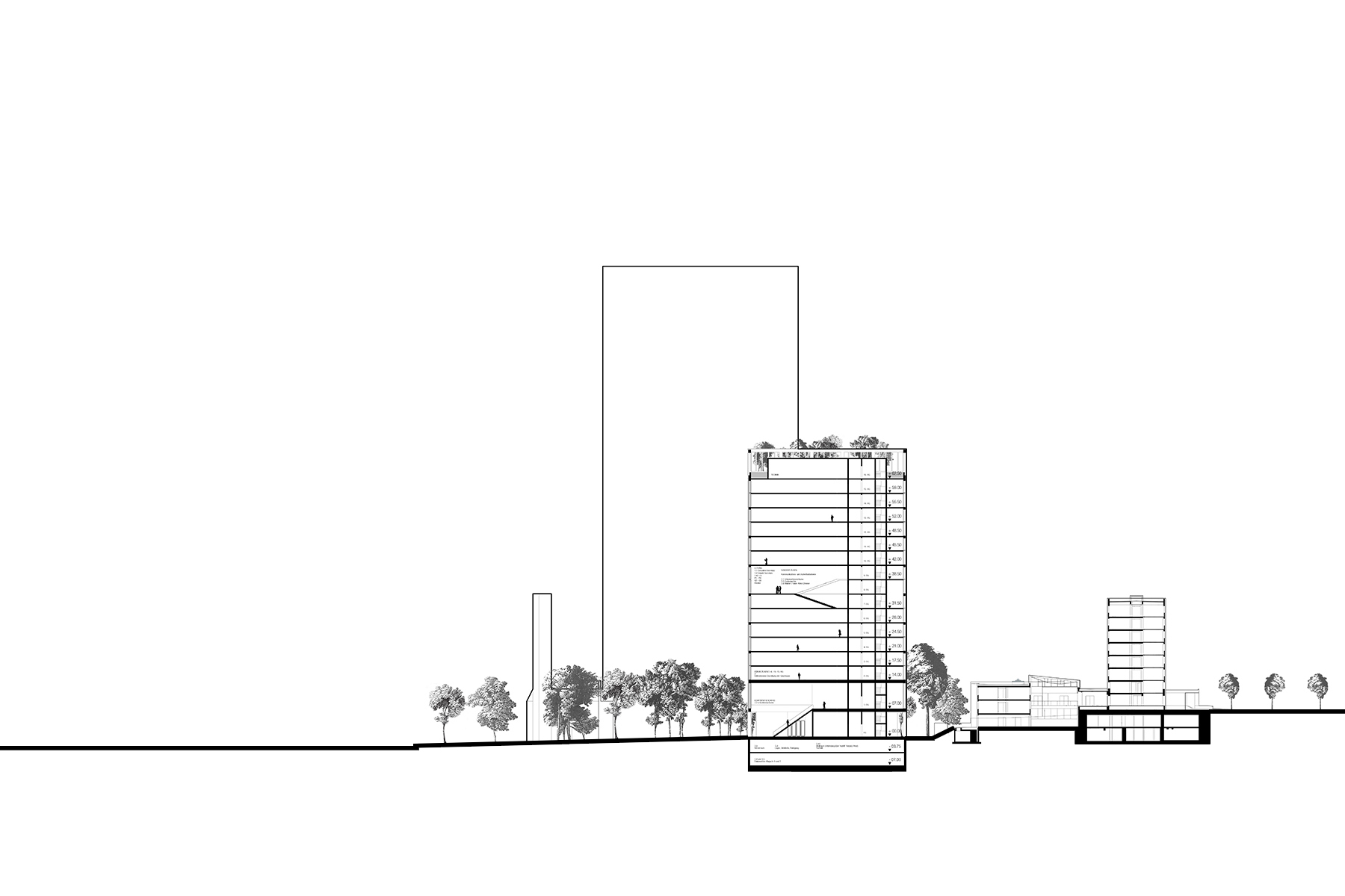 UN-Campus